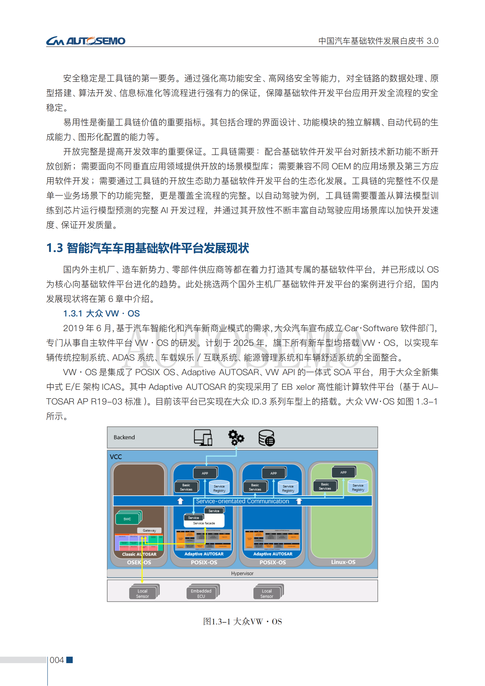 中国汽车基础软件发展白皮书3.0阅读版_09 - 副本.png