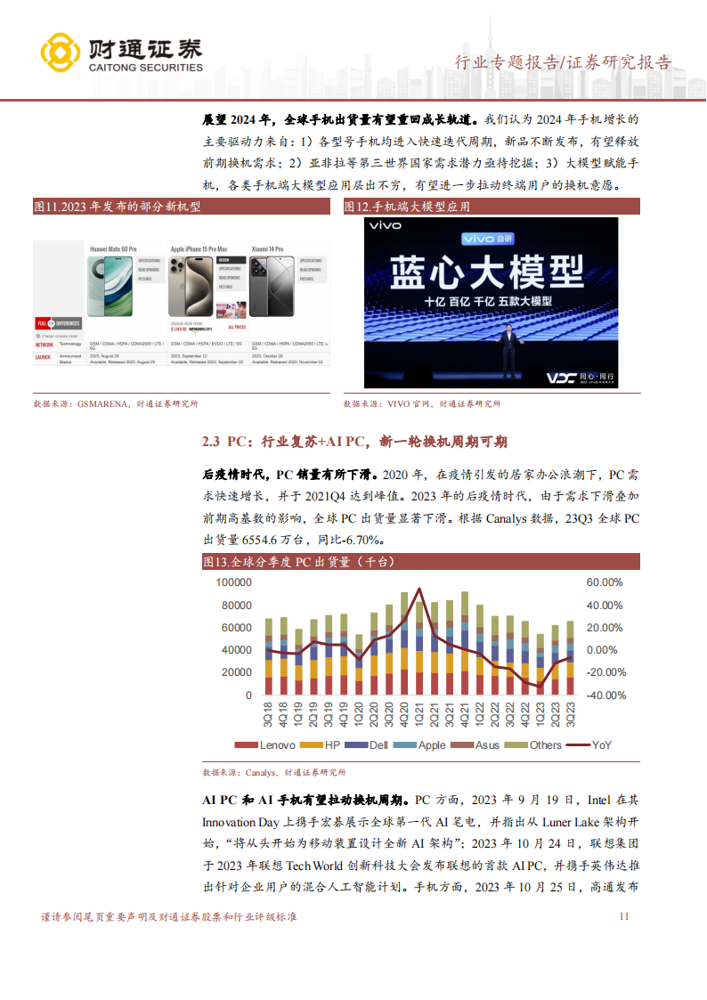 半导体行业跟踪研究：AI引领复苏，重视技术迭代增量_10.png