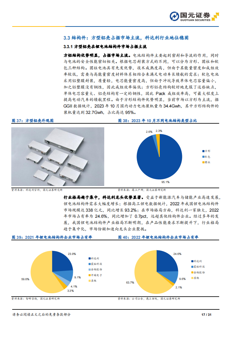 锂电行业2024年策略报告：拨云见日，万里可期_16.png