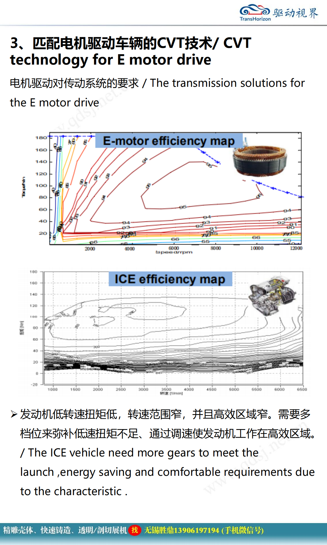 CVT在电动化上的应用-2022-06-技术资料_07.png