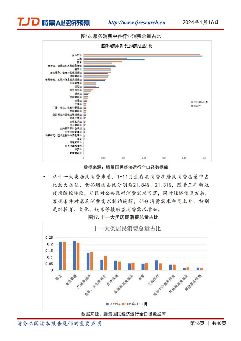 2023年经济运行分析和2024年经济形势展望：虽冷犹温，星火燎原_15.png