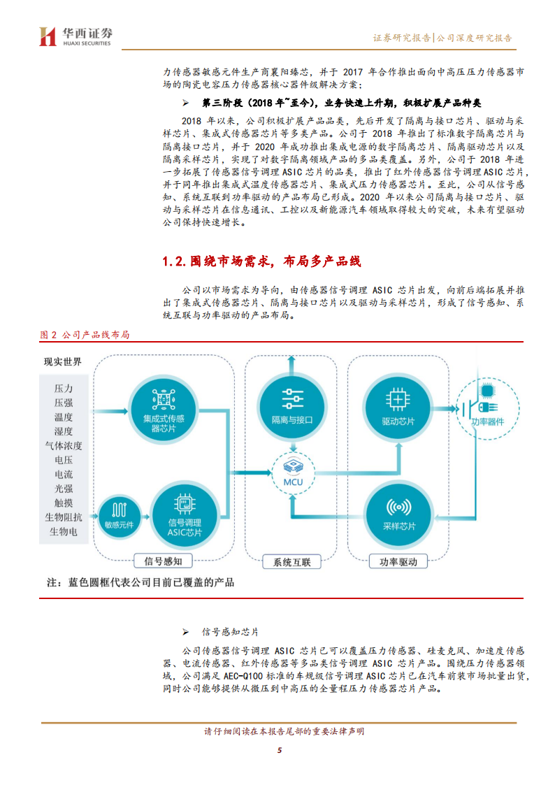 纳芯微（688052）研究报告：专注高端模拟IC，致力国内领先车规级半导体供应商_04.png