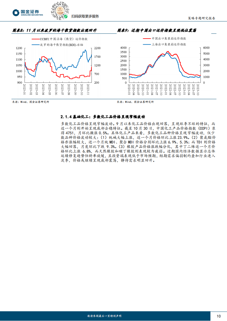 行业比较专题报告：顺周期方向偏弱，景气亮点还看成长_09.png