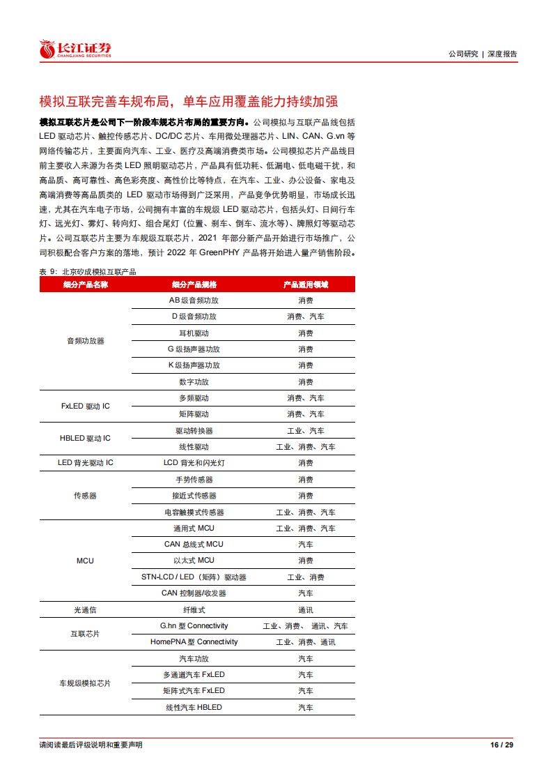 北京君正（300223）研究报告：计算+存储+模拟平台渐成型，国产车规芯片龙头乘风起_15.png