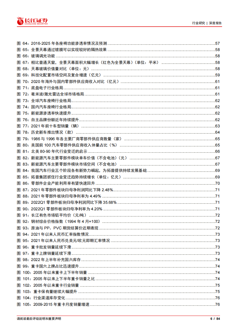 汽车行业2022年度中期投资策略：智电燃油共奋起，空间增速双辉映_05.png