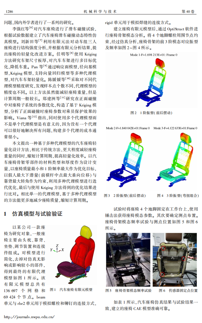 多种代理模型在汽车座椅轻量化设计中的应用研究_01.png