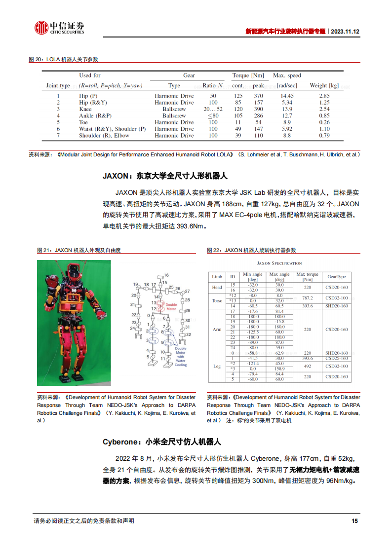 旋转执行器行业专题报告：人形机器人通用单元，专业执行器制造商首次登场_14.png