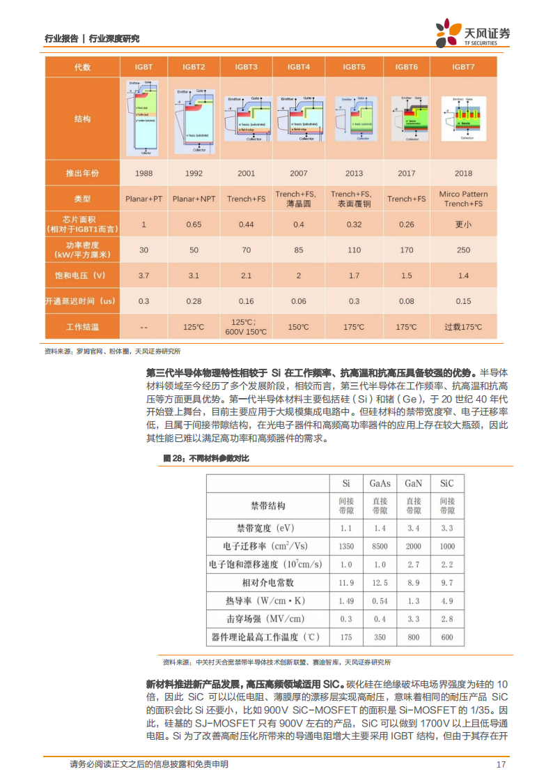 功率半导体IGBT产业研究：乘新能源汽车之风，国产替代扬帆起航_16.png