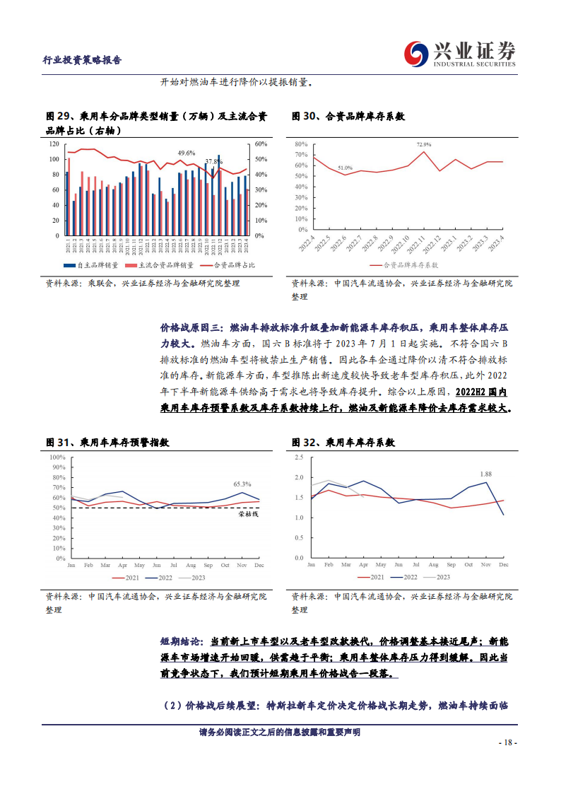 汽车行业2023年中期策略：寻找预期差，结构存机会_17.png