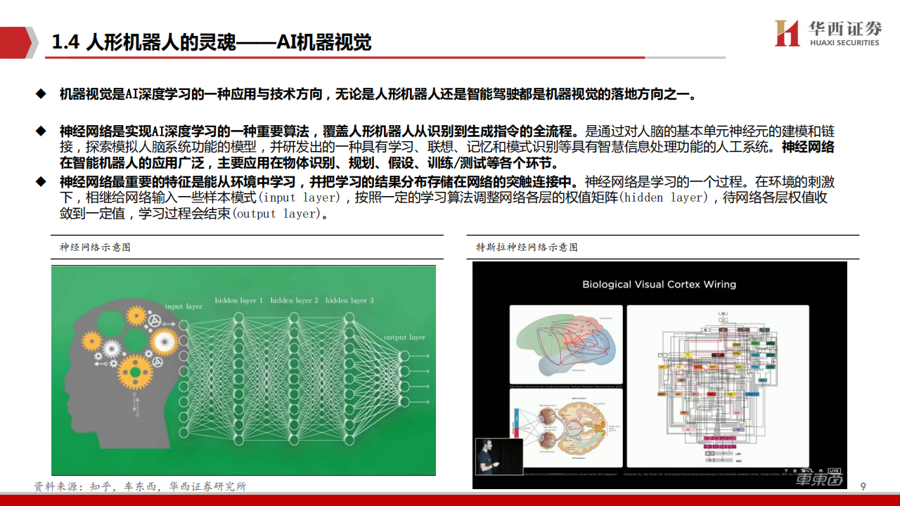 Tesla Bot：AI的星辰大海-2022-07-新势力_08.png