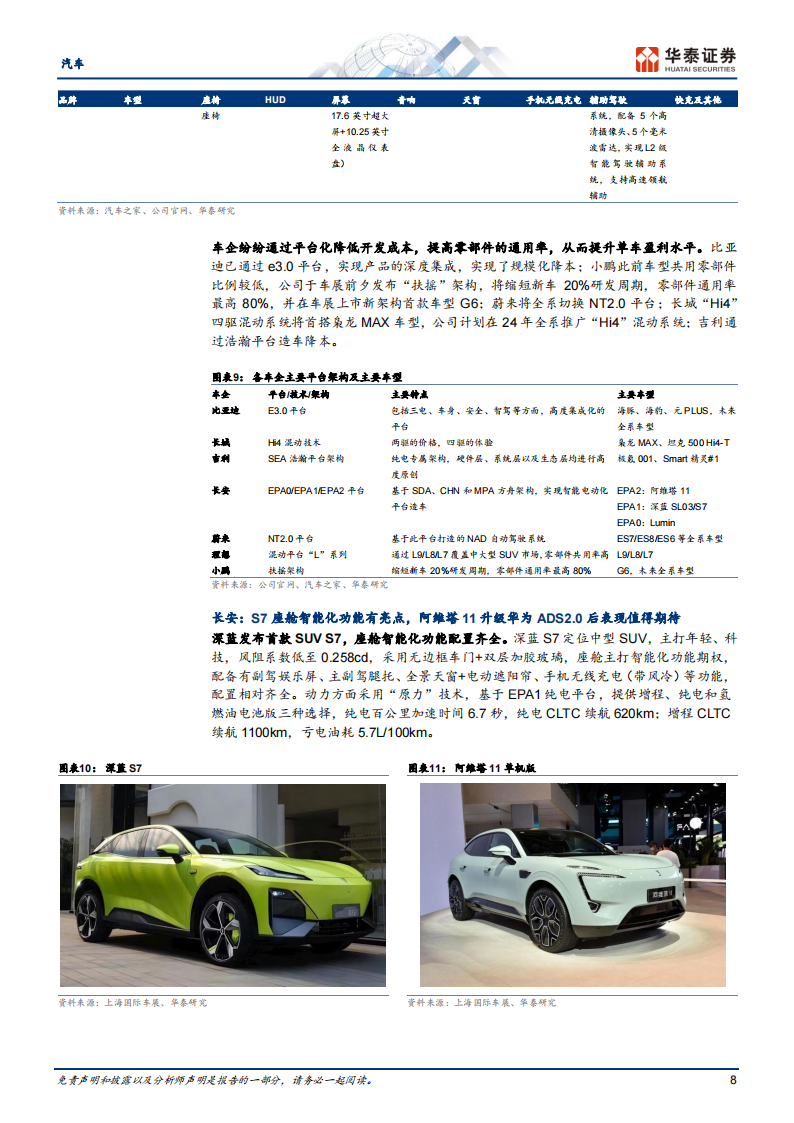 汽车行业专题研究：23年车展，自主新能源震撼全场_07.png