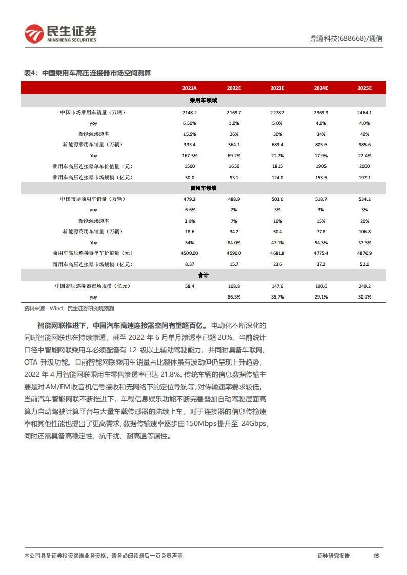 鼎通科技（688668）研究报告：精密制造筑底蕴，车载产品谱新篇_14.png