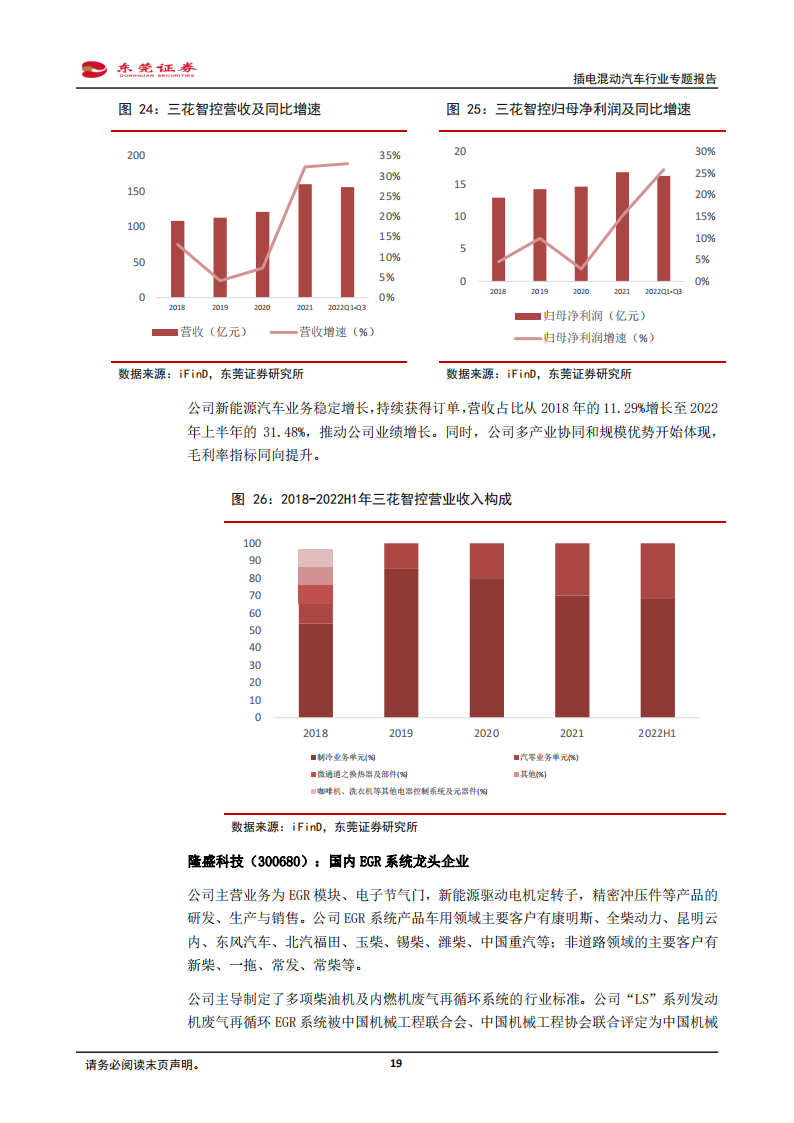 插电混动汽车专题报告：自主插混全面发展，驱动车企电气化转型_18.png