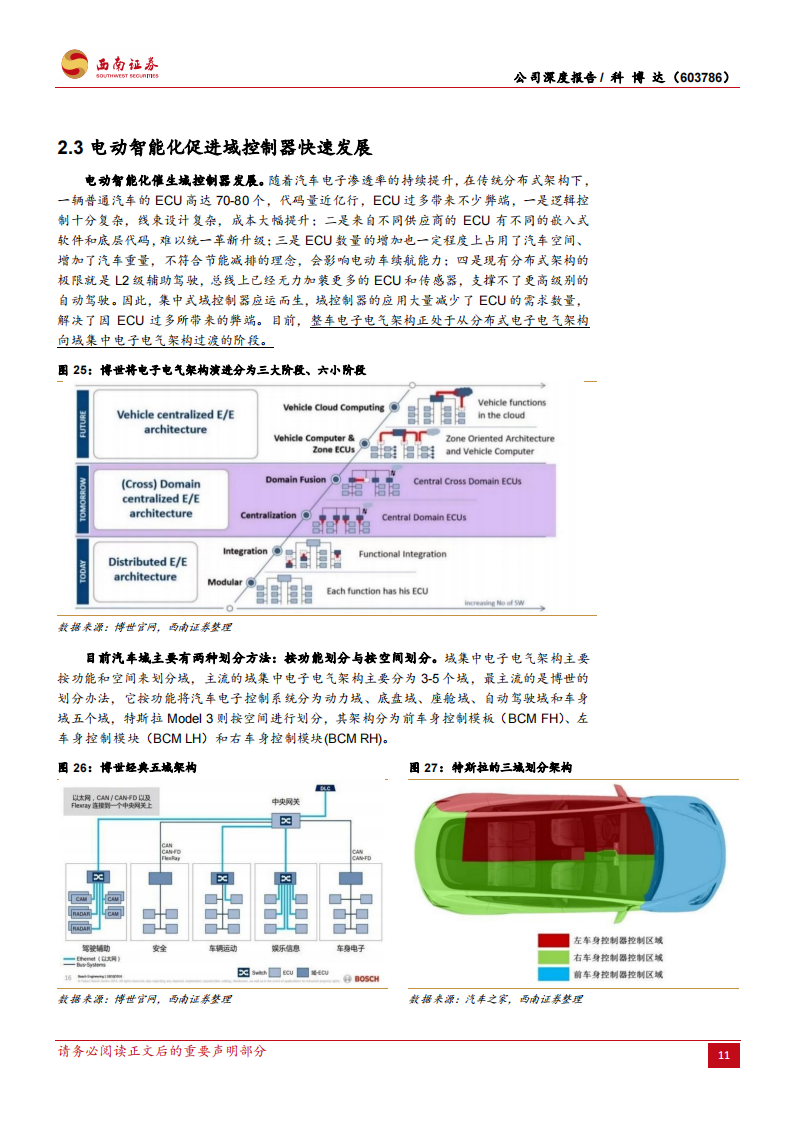 科博达（603786）研究报告：灯控领域领先企业，汽车电子多点开花_16.png