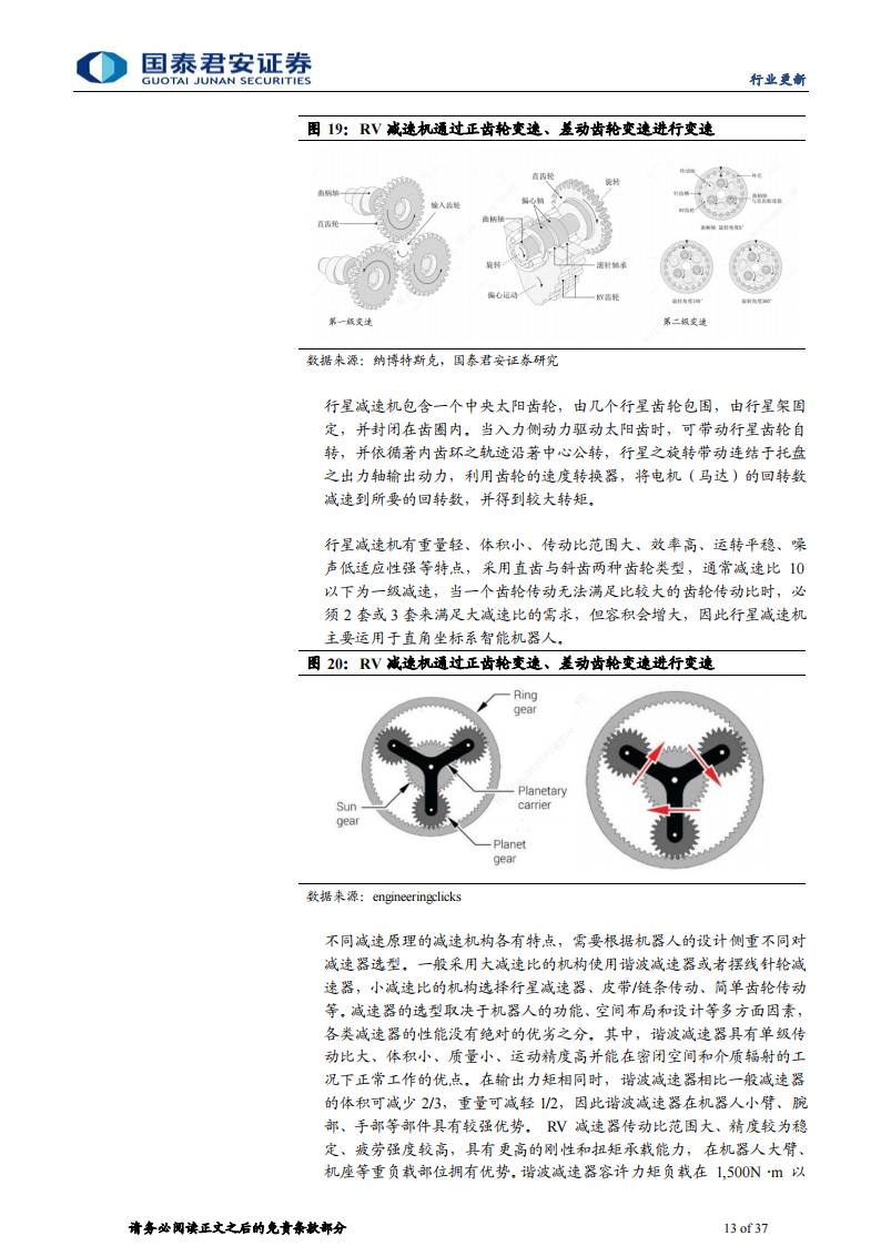 人形机器人行业专题报告：Tesla bot孕育新革命，汽零迎再成长机遇_12.png