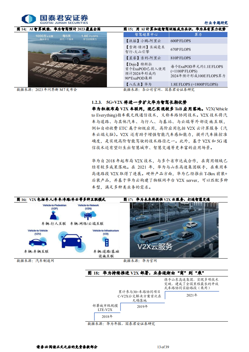 华为汽车产业链专题：智选模式日渐成熟，合作新车型进入爆发期_12.png