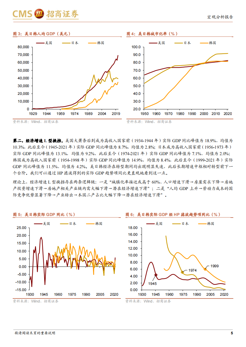 中国经济结构转型研究（一）：由美日韩经验看我国产业升级前景-2022-08-宏观大势_04.png