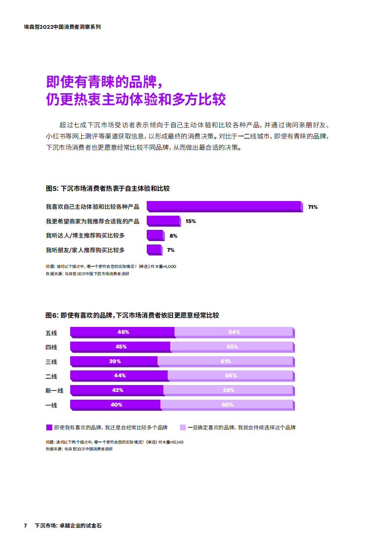 2022消费者洞察——下沉市场卓越企业的试金石-2022-05-宏观大势_06.png