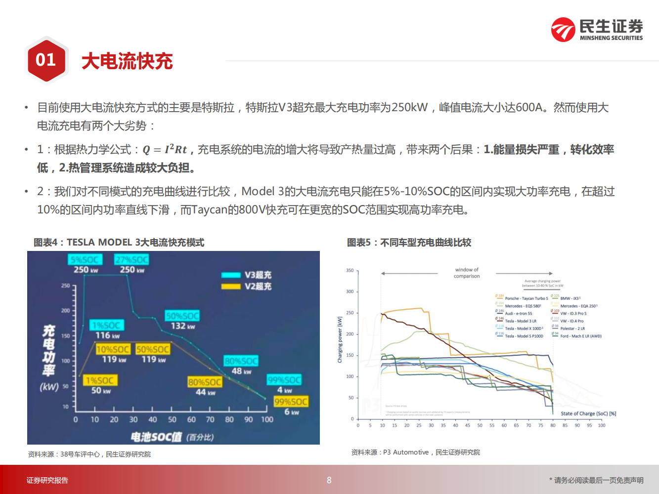 电动汽车行业专题报告：从技术原理角度探讨高压快充的受益环节_07.png