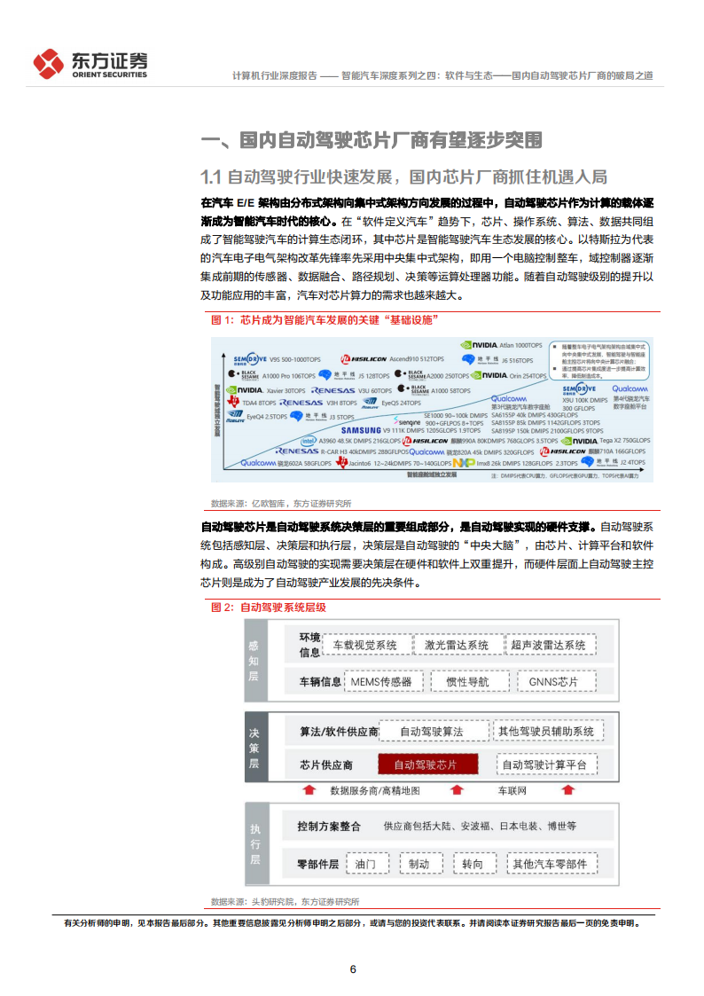 汽车自动驾驶芯片行业专题研究：软件与生态，国内自动驾驶芯片厂商的破局之道_05.png