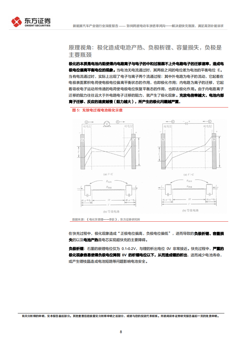 新能源汽车快充专题报告：如何跨越电动车渗透率鸿沟_解决超快充瓶颈，满足高效补能诉求_07.png