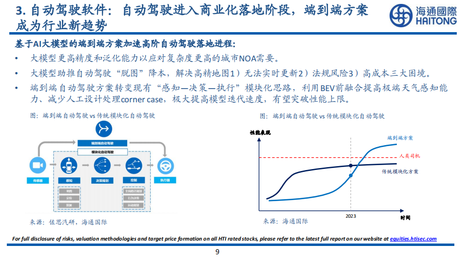 2024年汽车及零部件行业展望_08.png