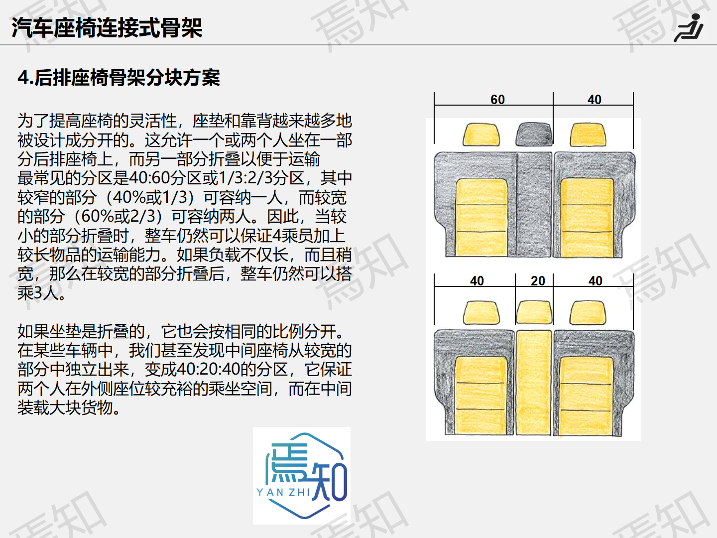 汽车座椅连接式骨架_06.png