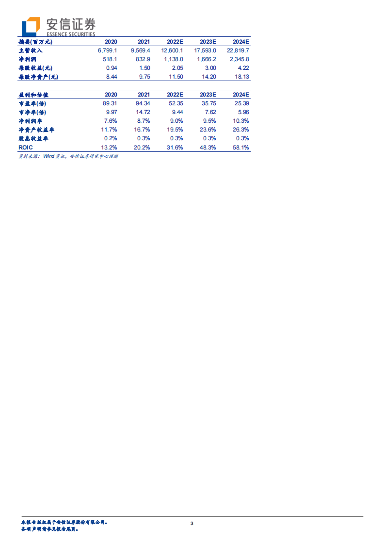 德赛西威-002920-拾阶而上，汽车智能化的核心受益者_02.png