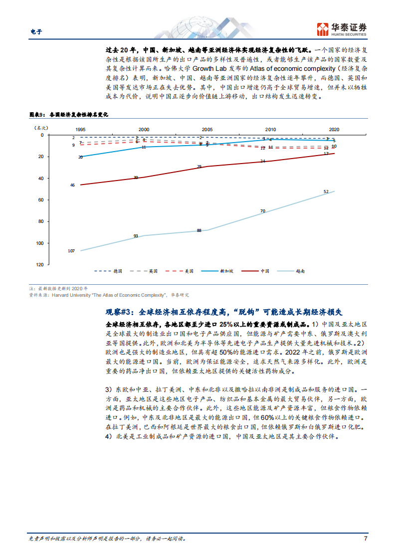 电子行业专题报告：从达沃斯看逆全球化下的“危与机”_06.png