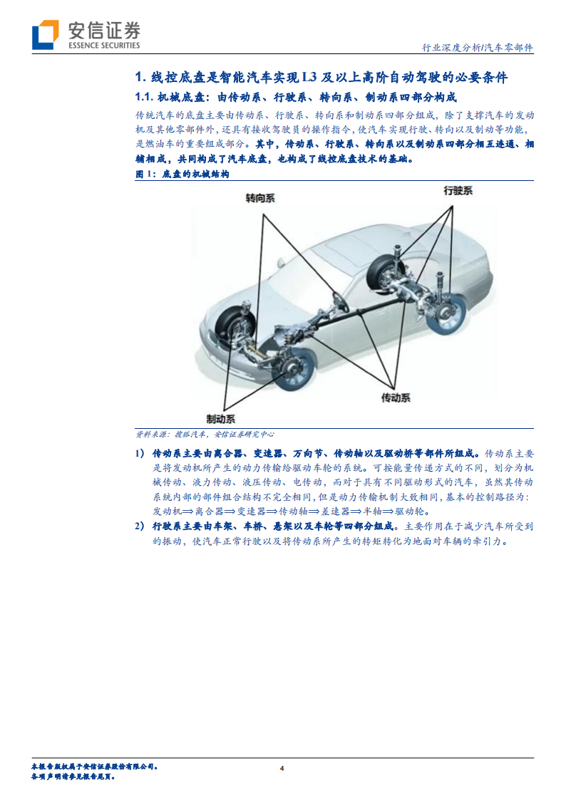 汽车线控底盘行业专题分析：实现高阶自动驾驶的必要条件，各环节将迎加速量产期_03.png