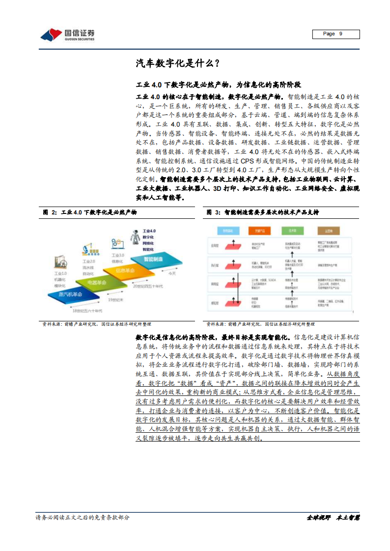 汽车数字化深度研究报告：数字化大势所趋，加速产业链价值转移_08.png