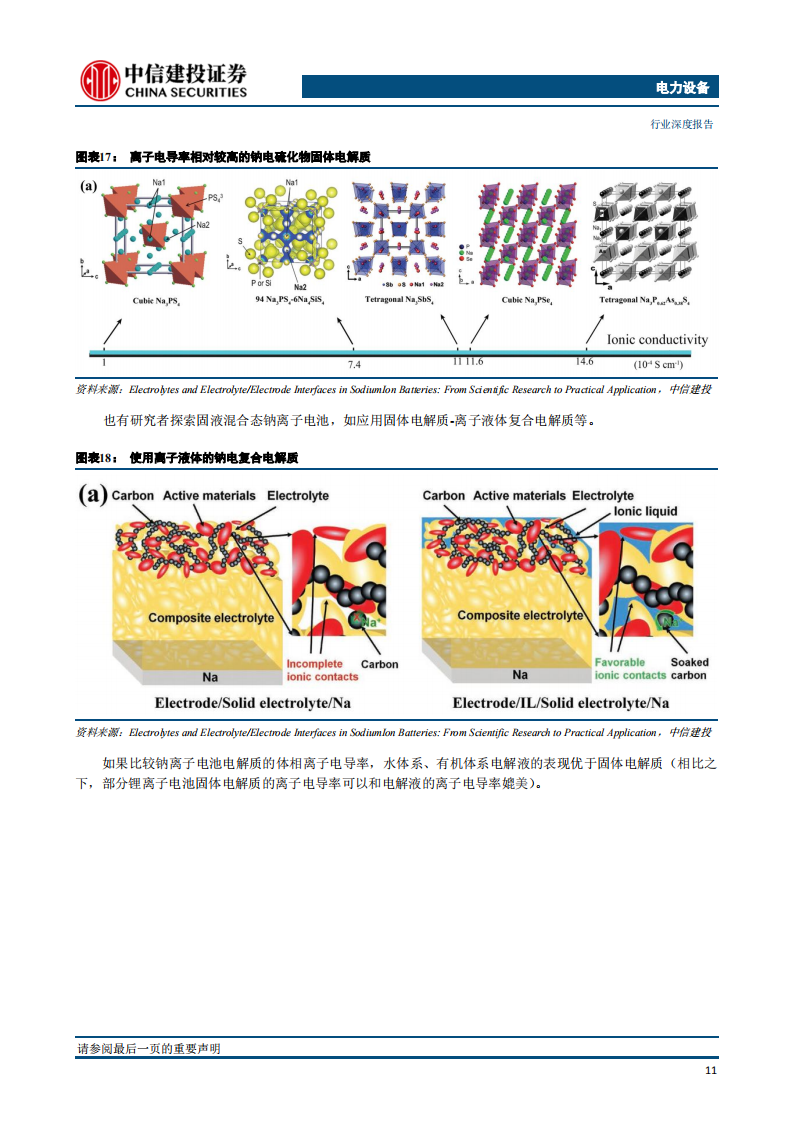 钠离子电池行业深度报告：凝望，钠破晓之晖_14.png