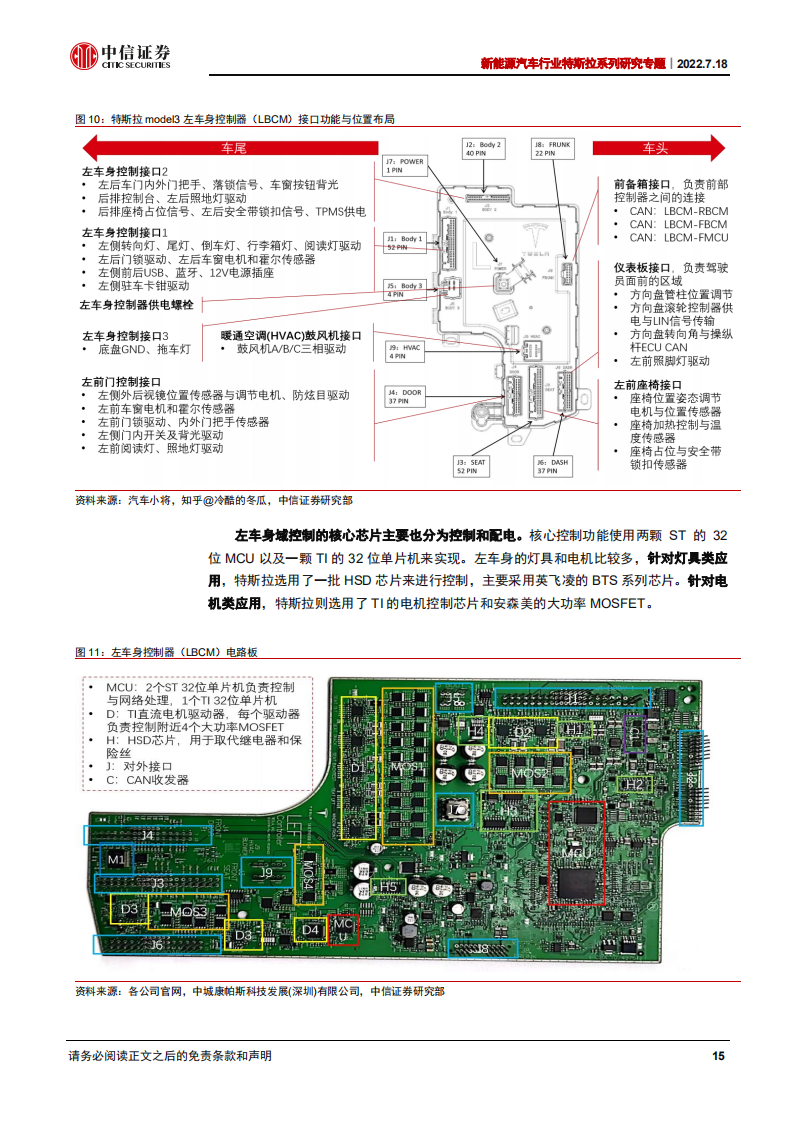 新能源汽车行业特斯拉专题研究：从拆解Model3看智能电动汽车发展趋势_14.png