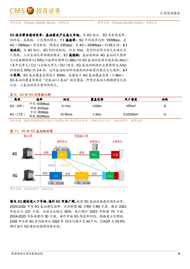 美利信研究报告：一体化压铸新星，汽车业务快速突破_08.png