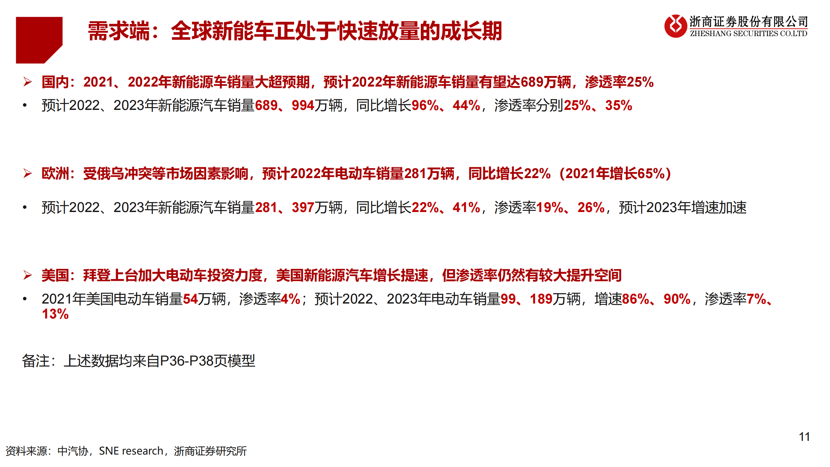 2023年锂电设备年度策略：锂电设备：分化——聚焦龙头、新技术、新转型_10.png