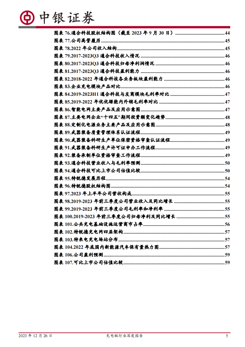 充电桩行业深度报告：快充推动产业升级，未来市场空间广阔_04.png