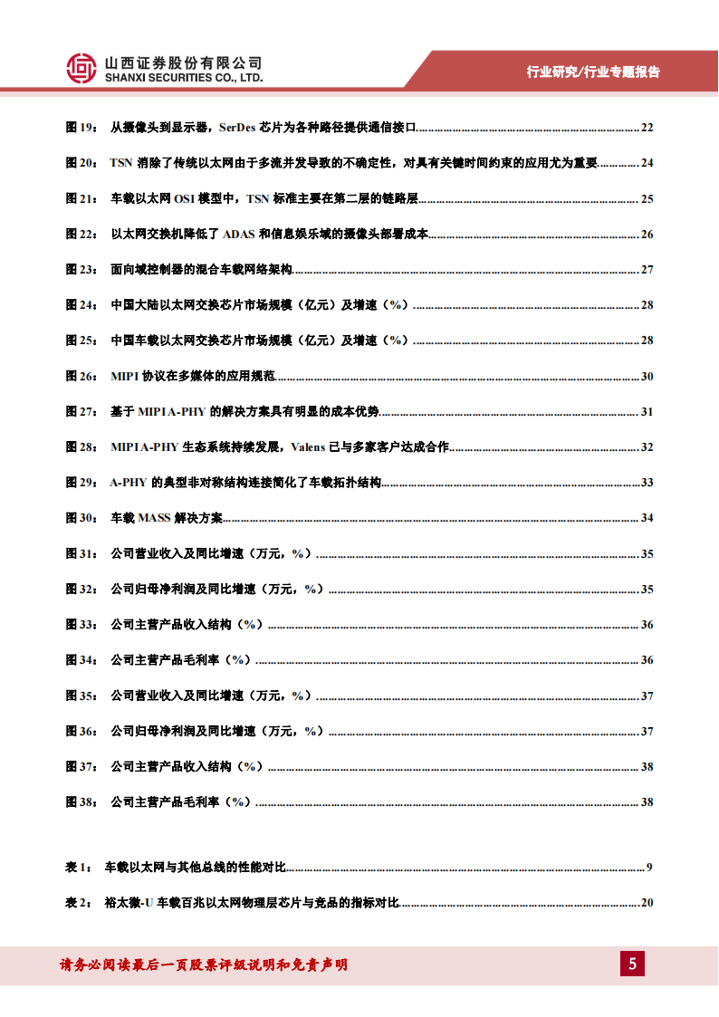 车载以太网专题报告：车载以太网芯片需求持续增长，自主可控方兴未艾_04.png