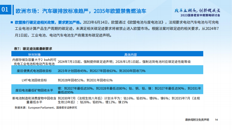 新能源汽车行业2023年度中期投资策略：政策利好不断，需求复苏可期_14.png