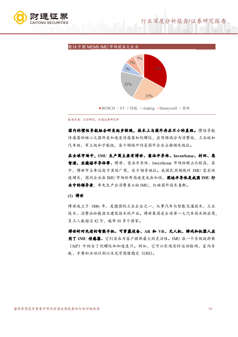 IMU行业研究报告：新兴市场打开成长空间，国内企业或迎来机遇期_18.png