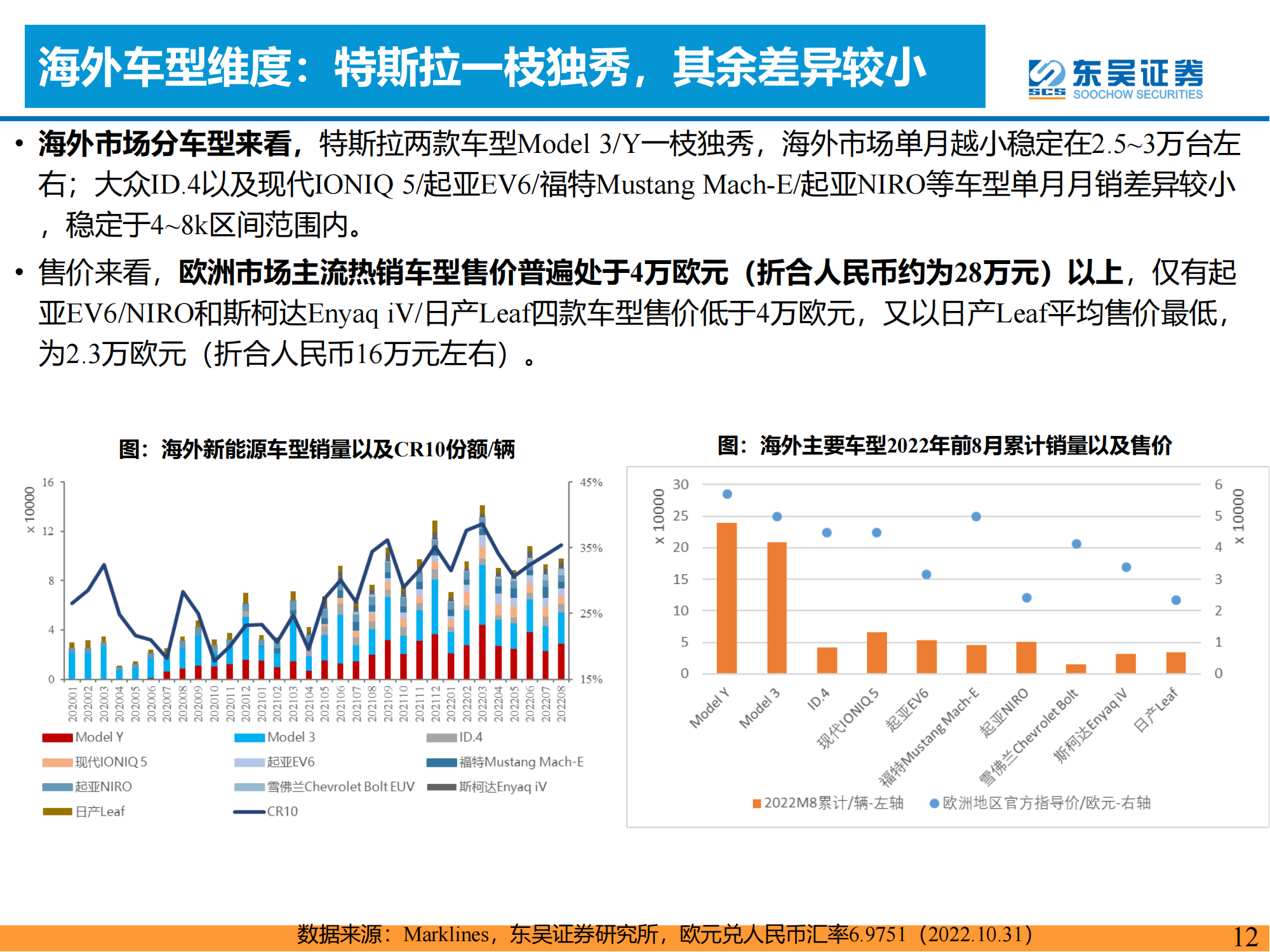 新能源汽车出海进入快车道！_11.png