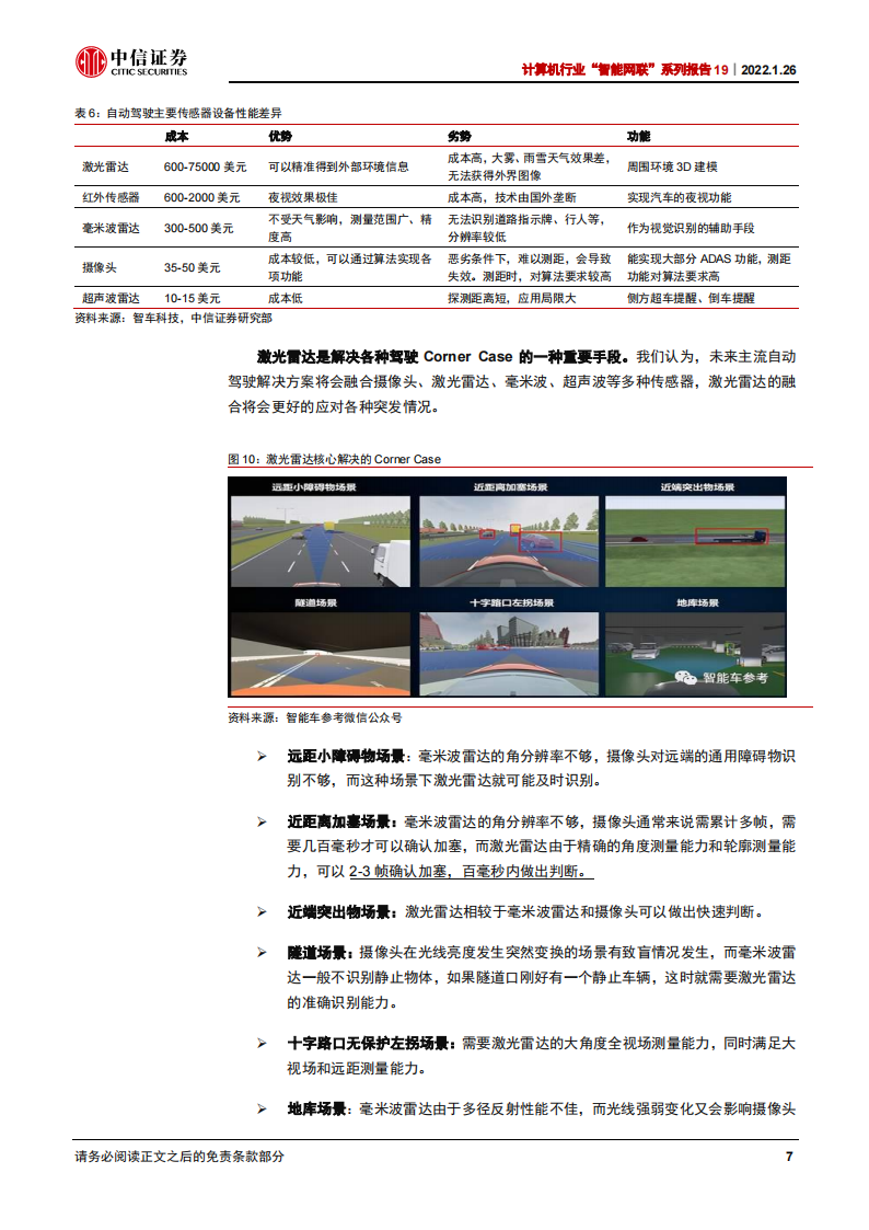 汽车自动驾驶行业深度研究：千亿市场群雄逐鹿_11.png