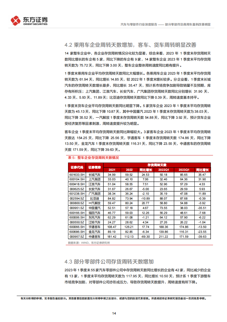 汽车行业1季度经营分析及投资策略：部分零部件及商用车盈利改善明显_13.png