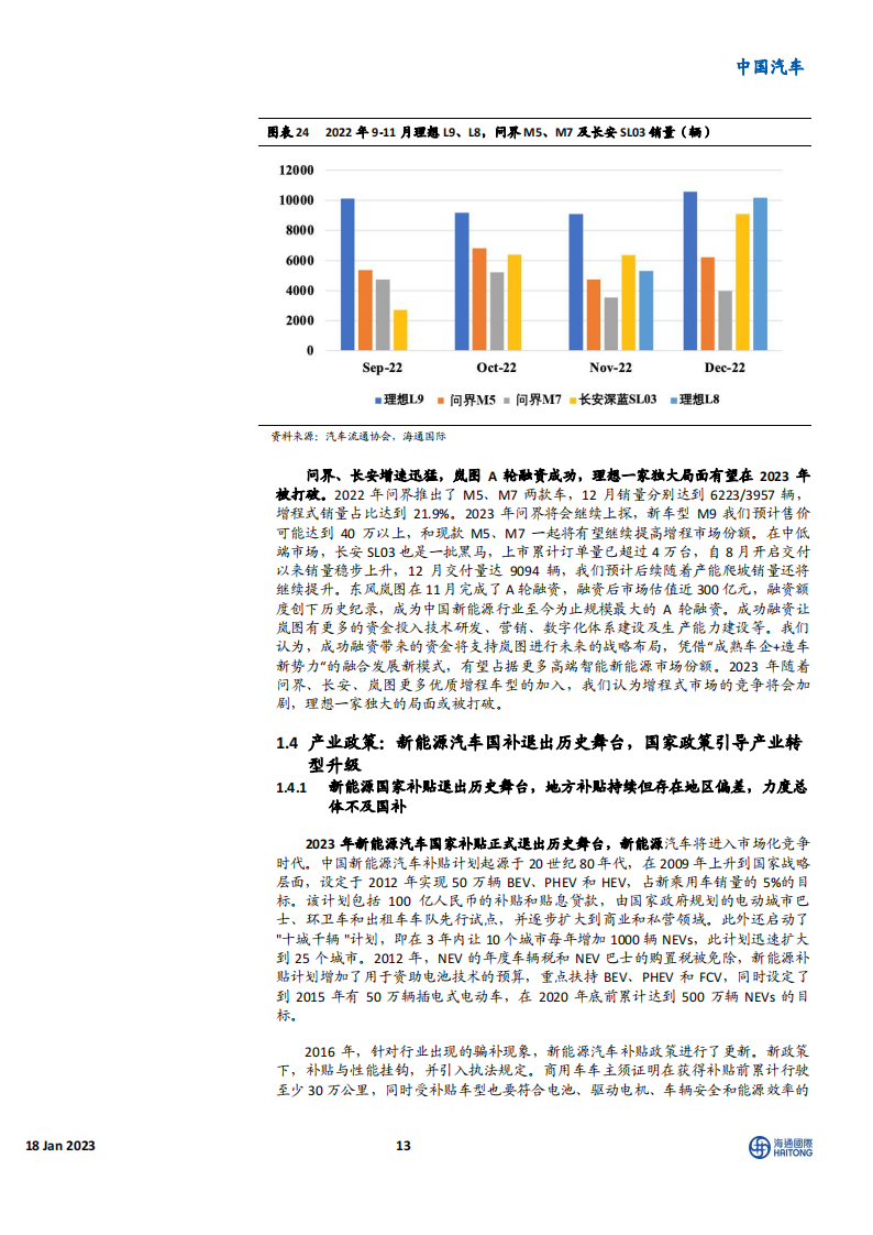 新能源汽车行业2023年展望：后补贴时代安全性自主可控，产业链国产崛起_12.png