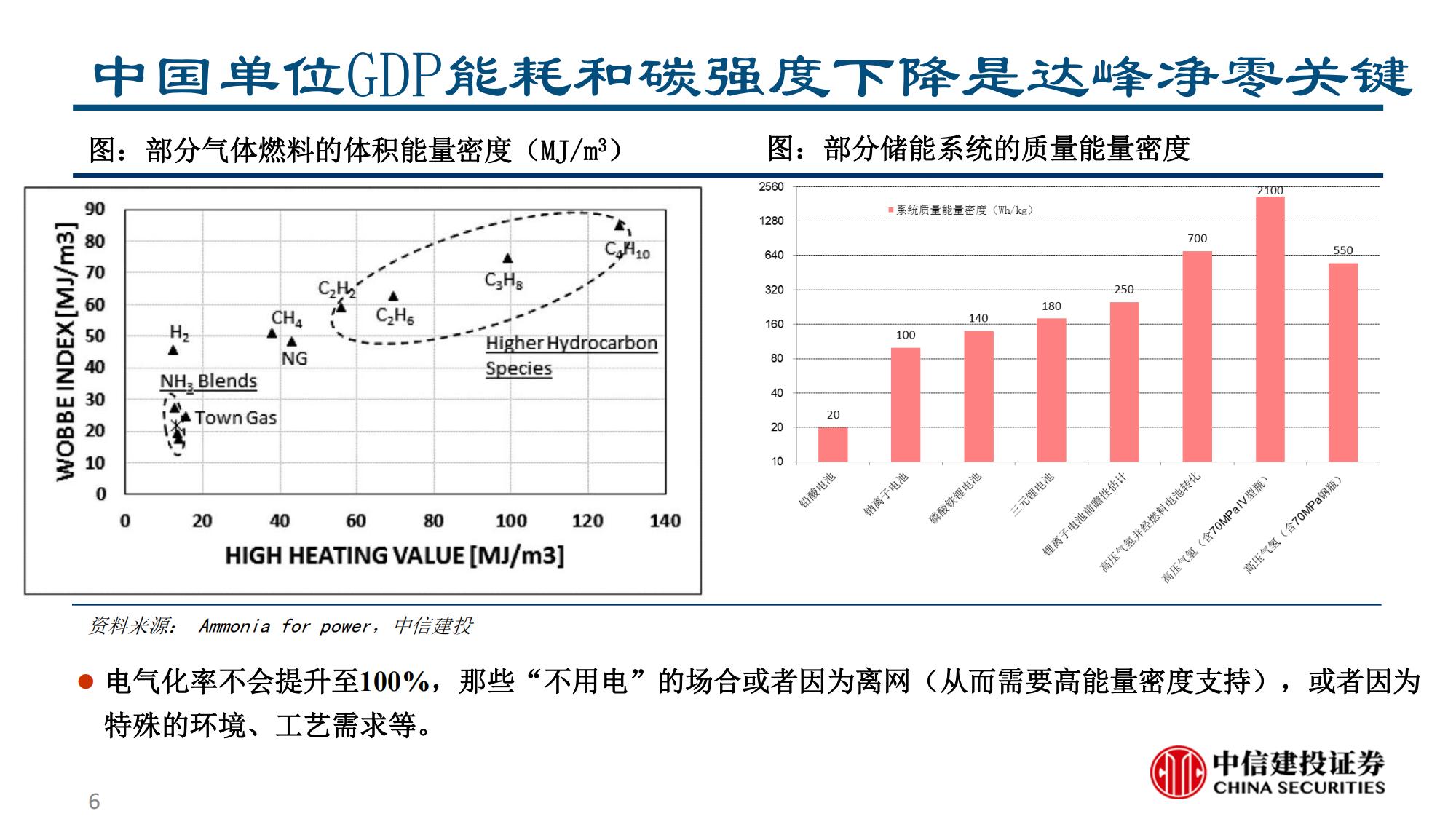 氢能及燃料电池产业研究：深远以计，玉汝于成_05.jpg