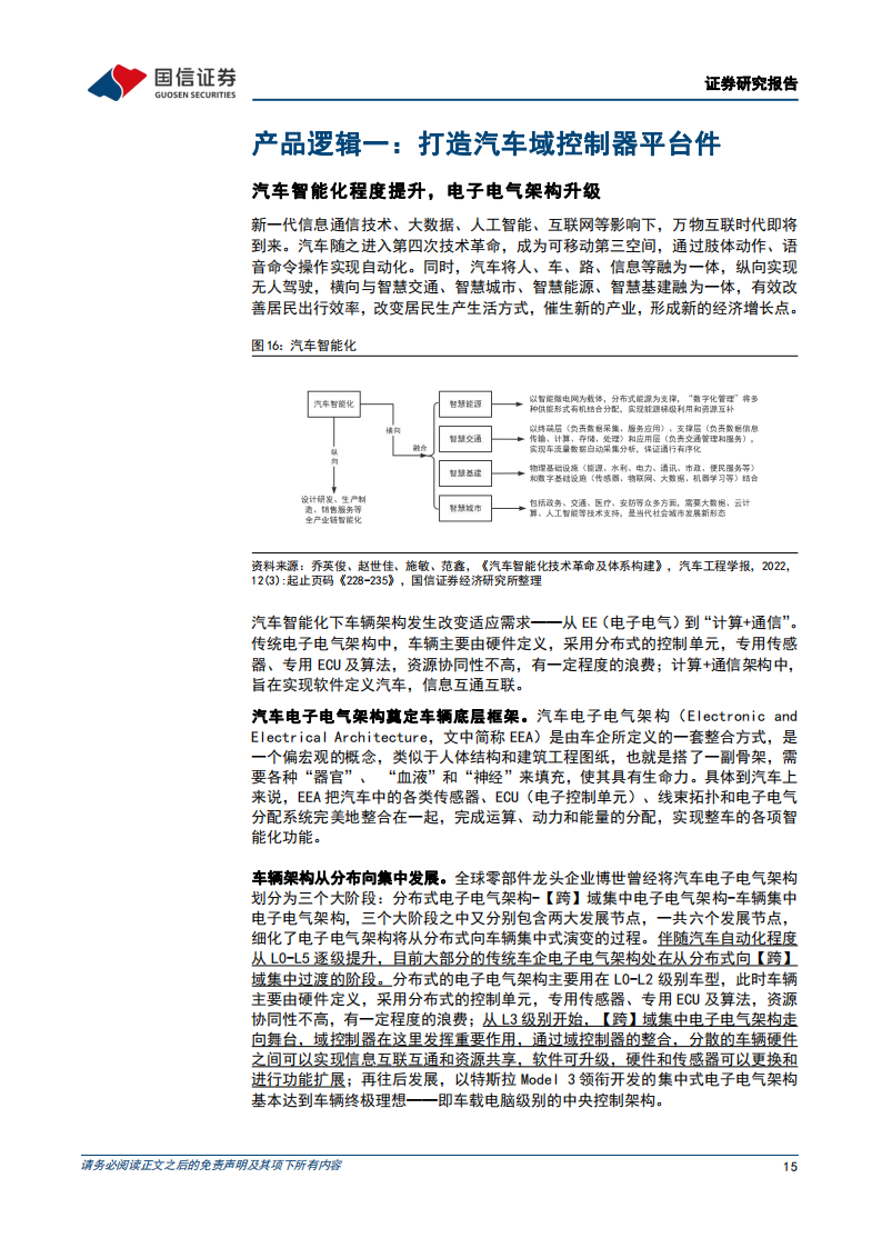 科博达（603786）研究报告：打造域控制器平台型企业_14.png