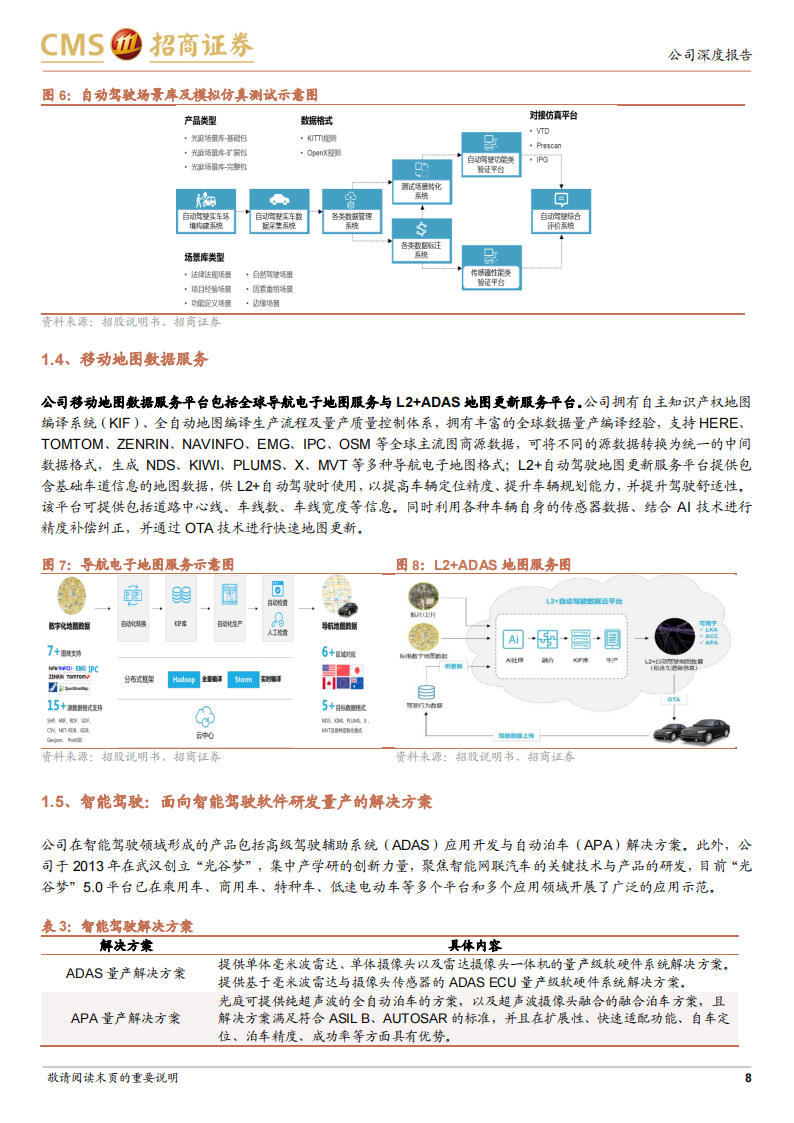 汽车软件行业-光庭信息（301221）研究报告：打造新型汽车工业生态链_07.png