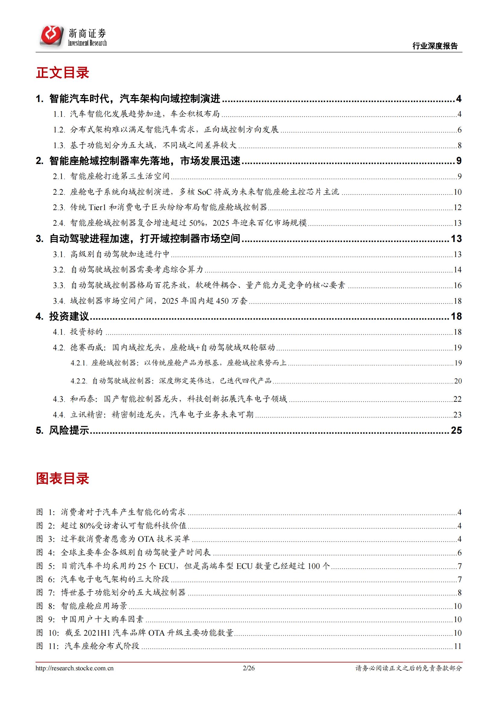 汽车智能驾驶行业专题报告：智能时代，域控先行_01.jpg