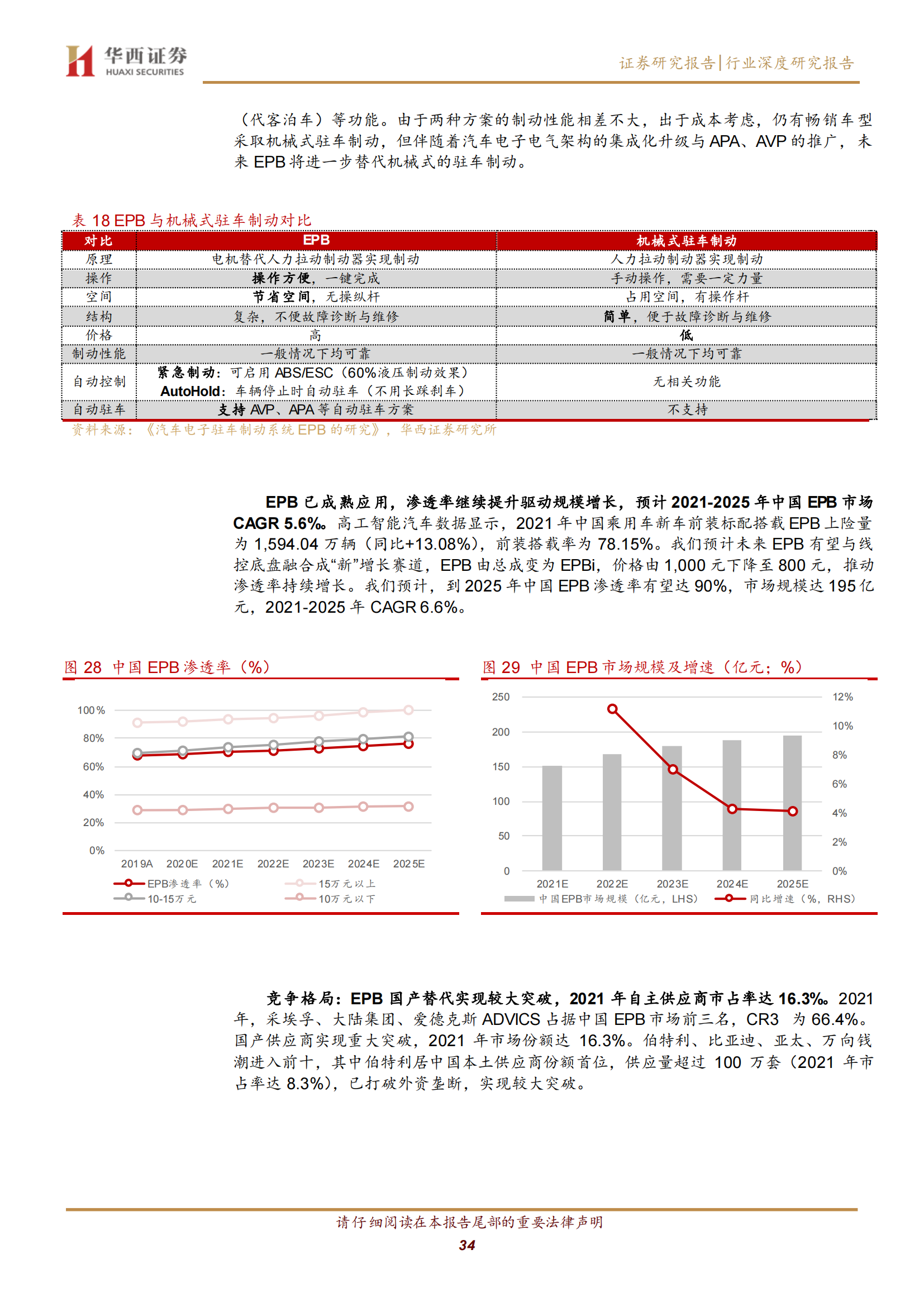 汽车线控底盘行业深度研究：智驾驱动，自主崛起_33.png