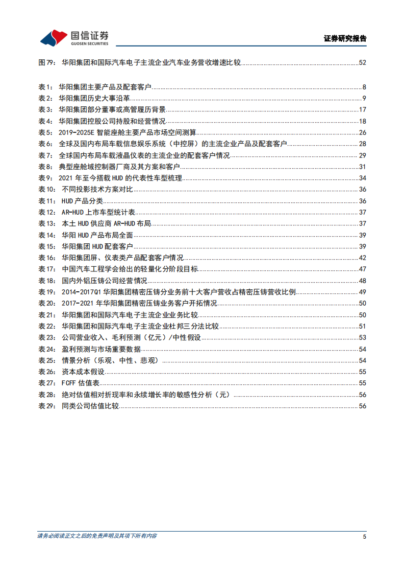 华阳集团（002906）研究报告：汽车电子核心企业，打造智能座舱全生态_04.png