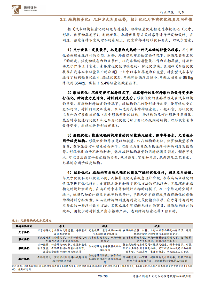 汽车行业专题报告：汽车轻量化势不可挡，一体化压铸东风已至_19.png